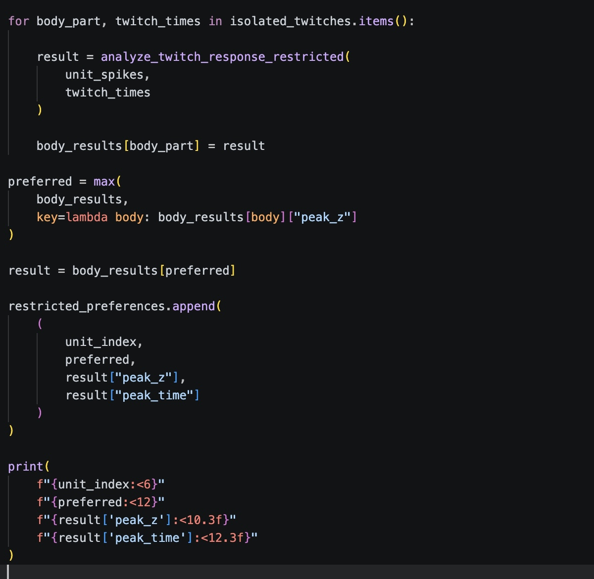 Python code excerpt computing a preferred body-part label from peak z-scores across isolated twitches